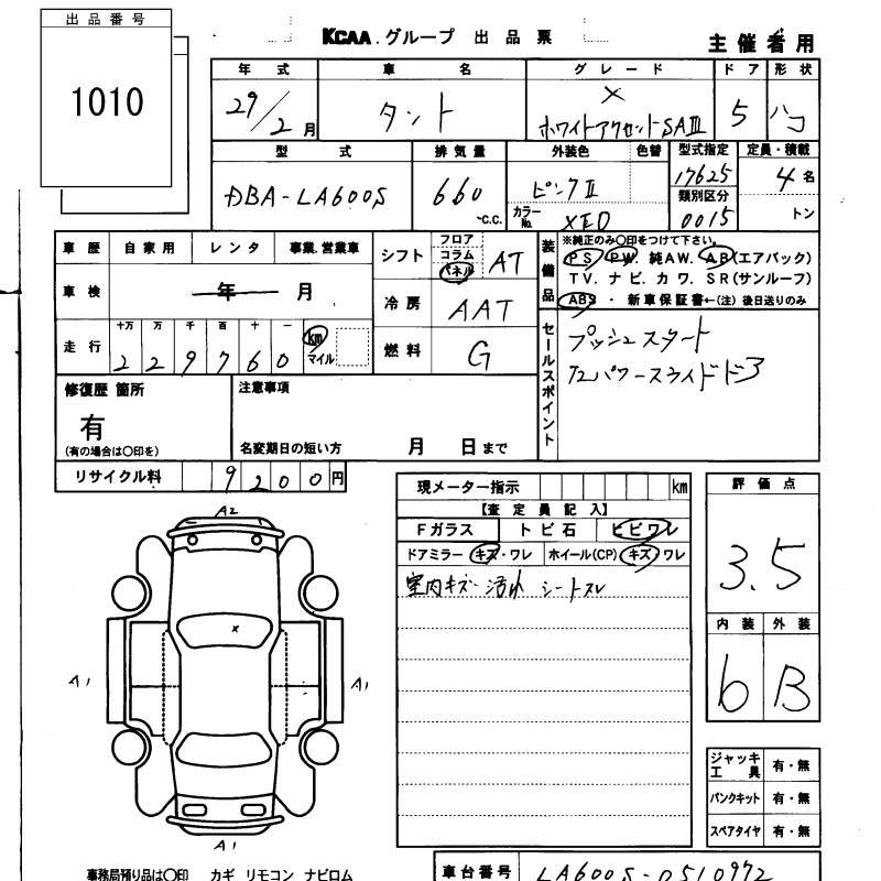 DAIHATSU TANTO
