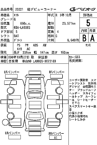 DAIHATSU TAFT