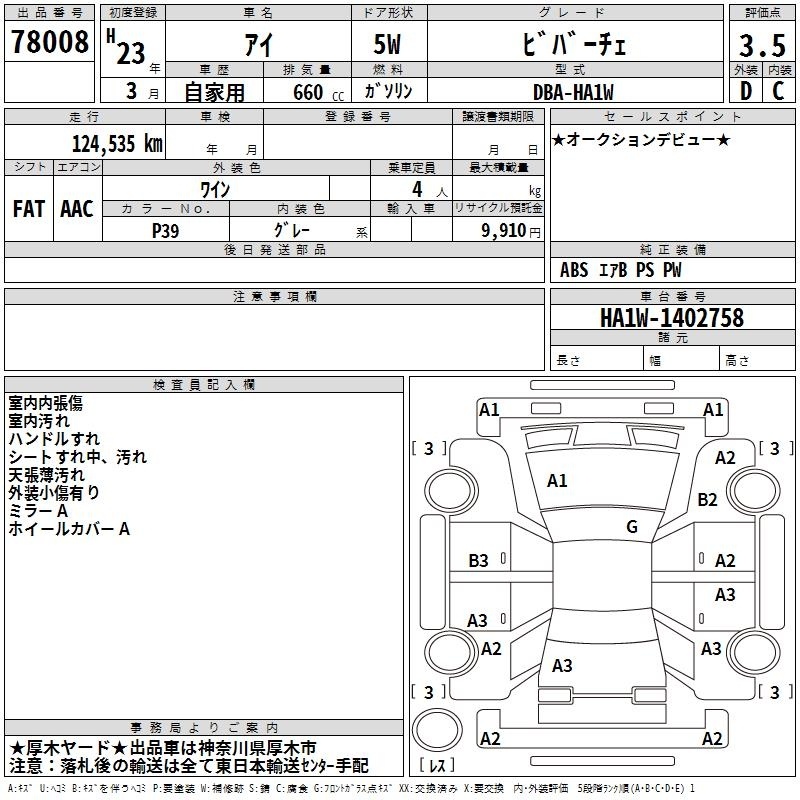 MITSUBISHI I