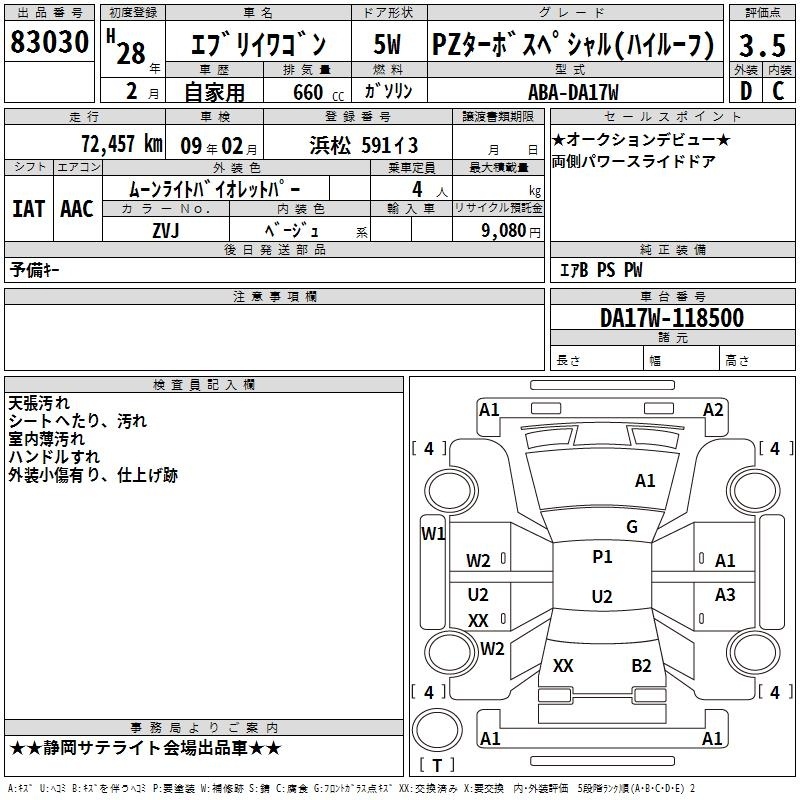 SUZUKI EVERY