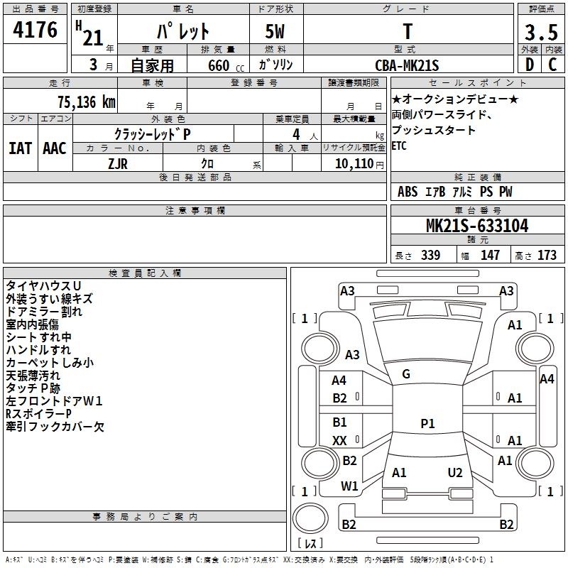 SUZUKI PALETTE