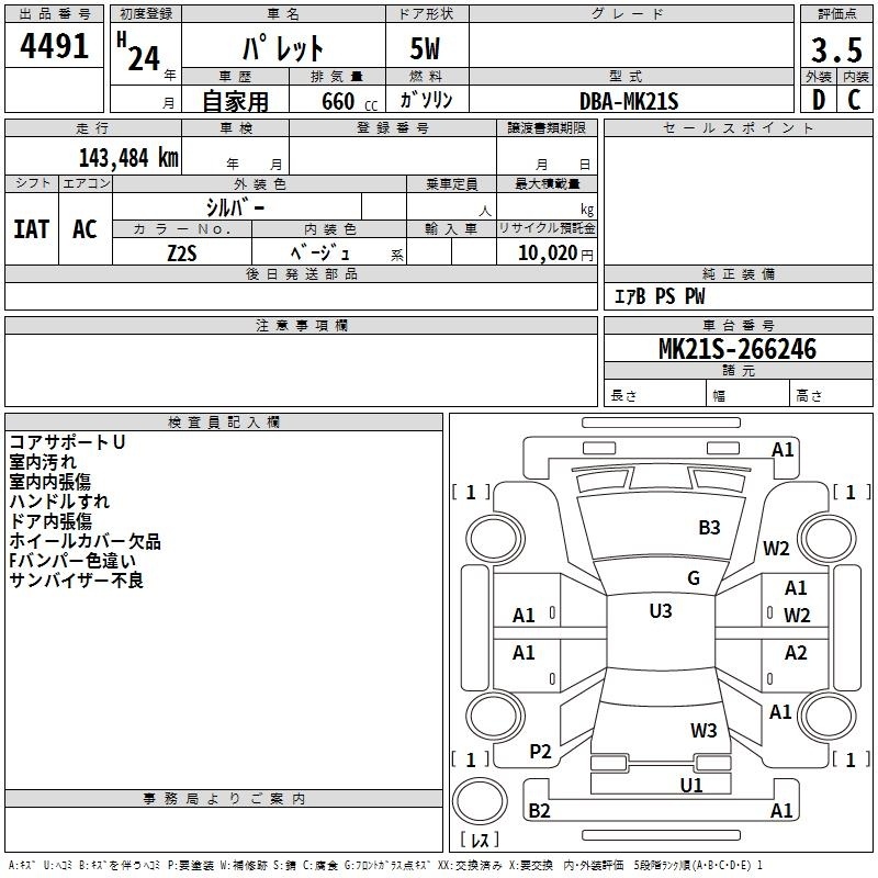 SUZUKI PALETTE
