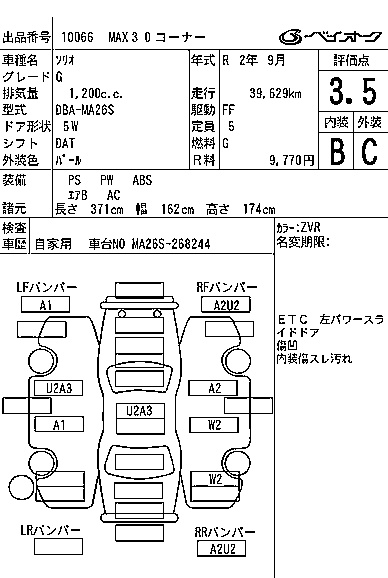 SUZUKI SOLIO