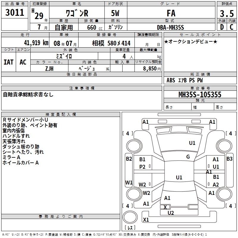 SUZUKI WAGON R