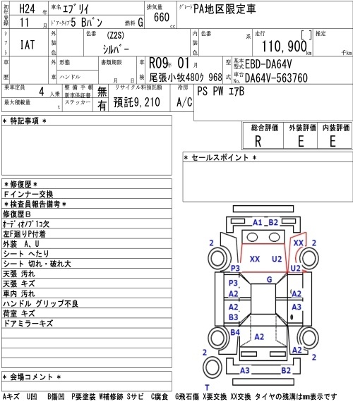 SUZUKI EVERY