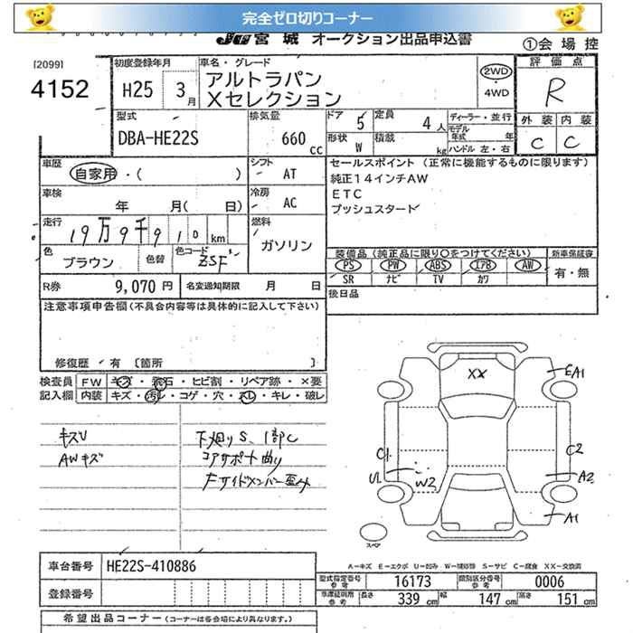 SUZUKI ALTO LAPIN