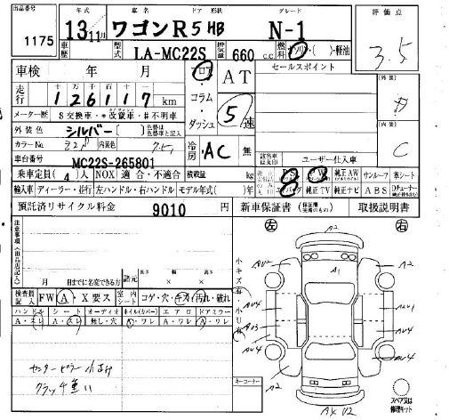 SUZUKI WAGON R