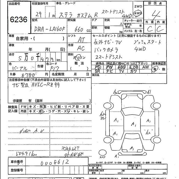 SUBARU STELLA
