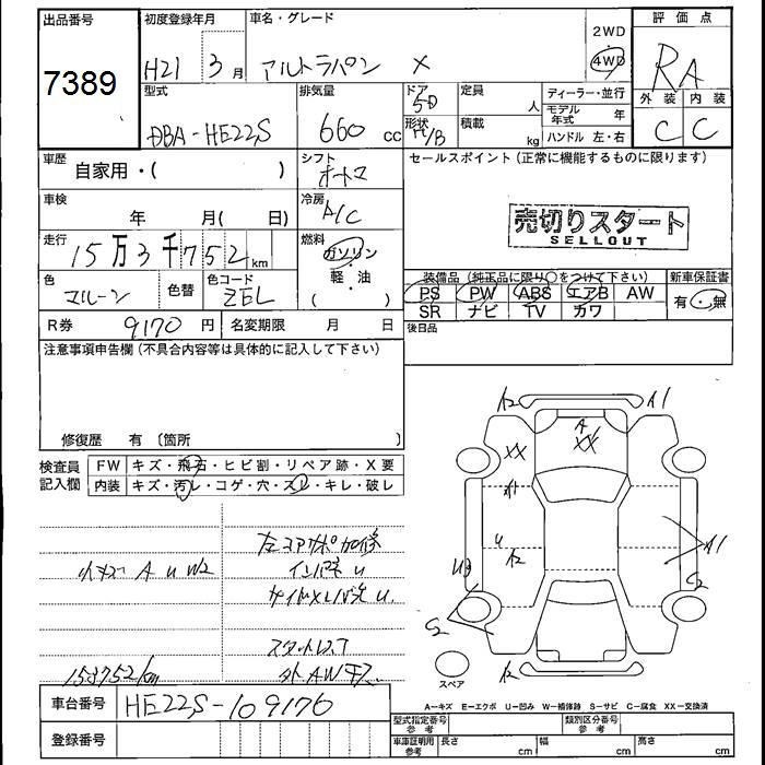 SUZUKI ALTO LAPIN