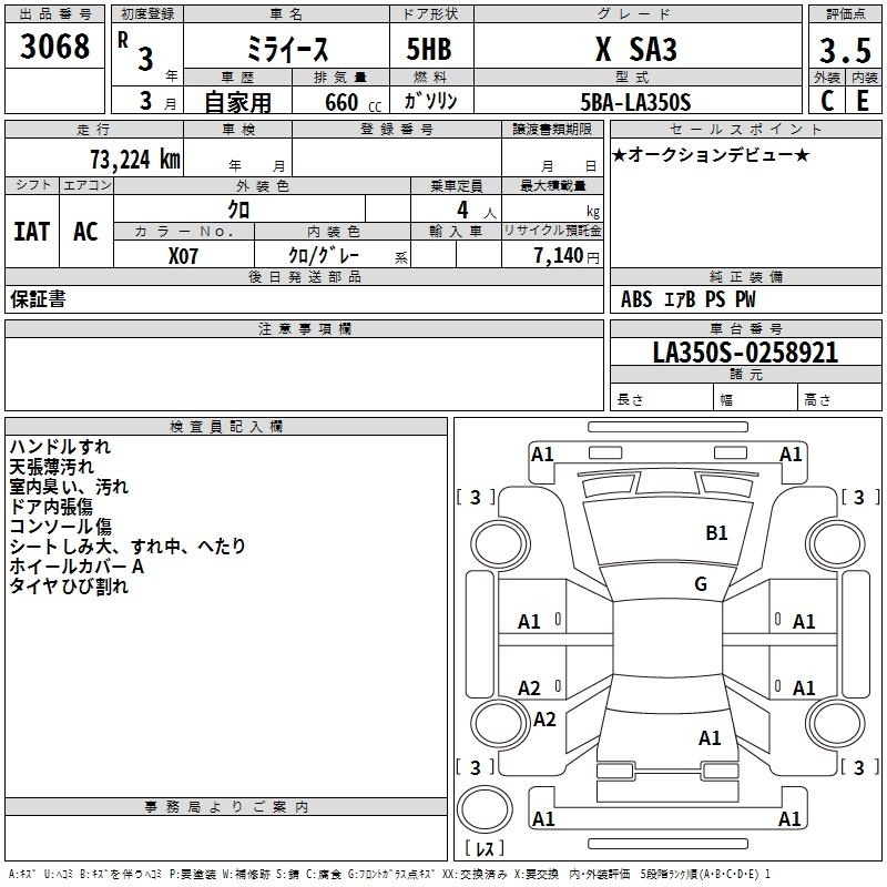 DAIHATSU MIRA E:S