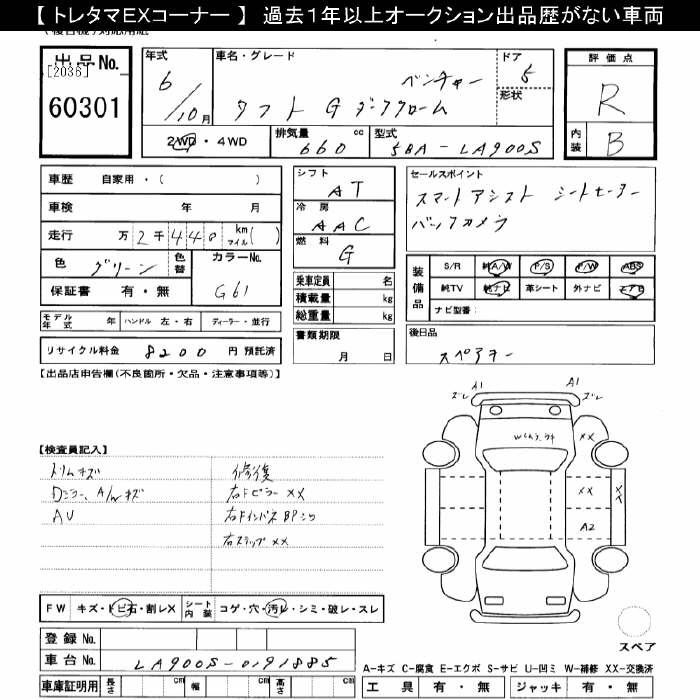 DAIHATSU TAFT