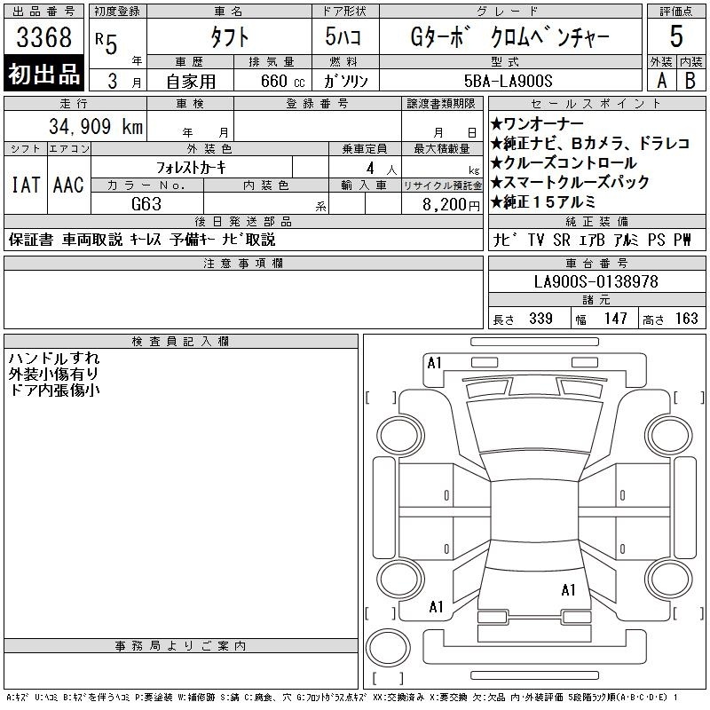 DAIHATSU TAFT