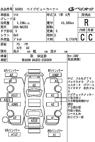SUZUKI SOLIO