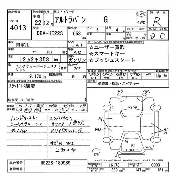 SUZUKI ALTO LAPIN