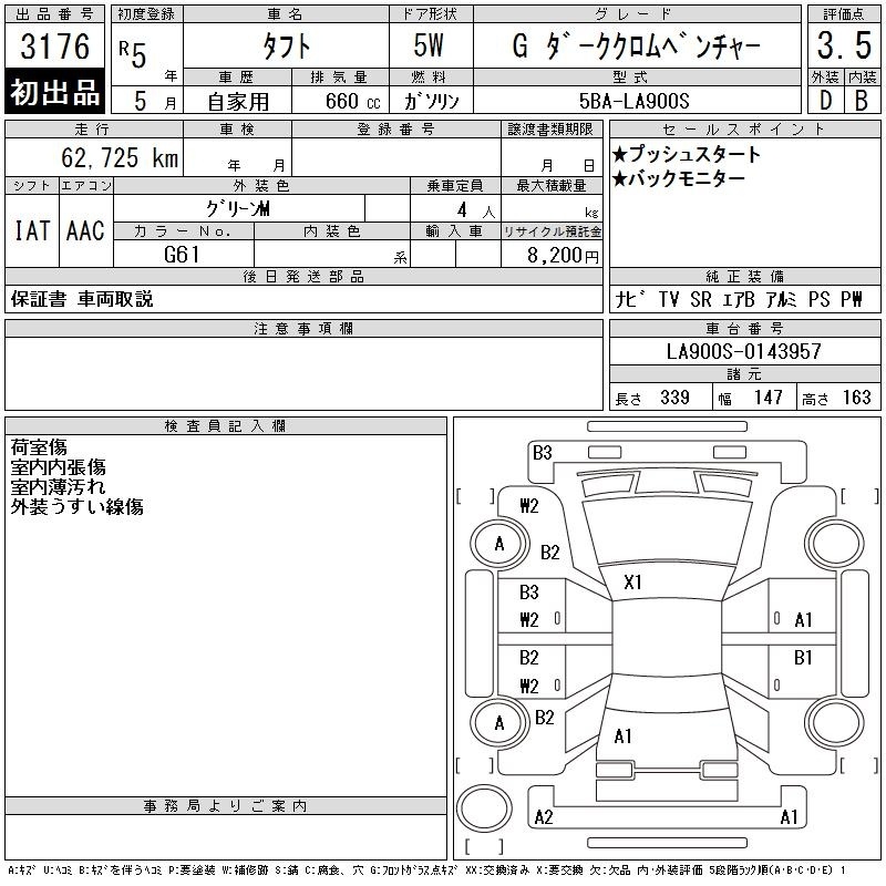 DAIHATSU TAFT