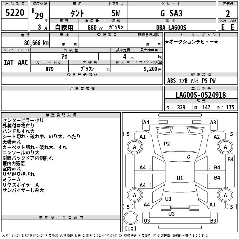 DAIHATSU TANTO