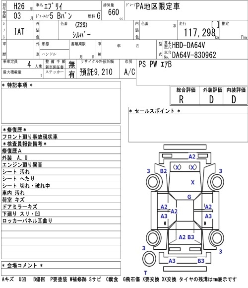 SUZUKI EVERY