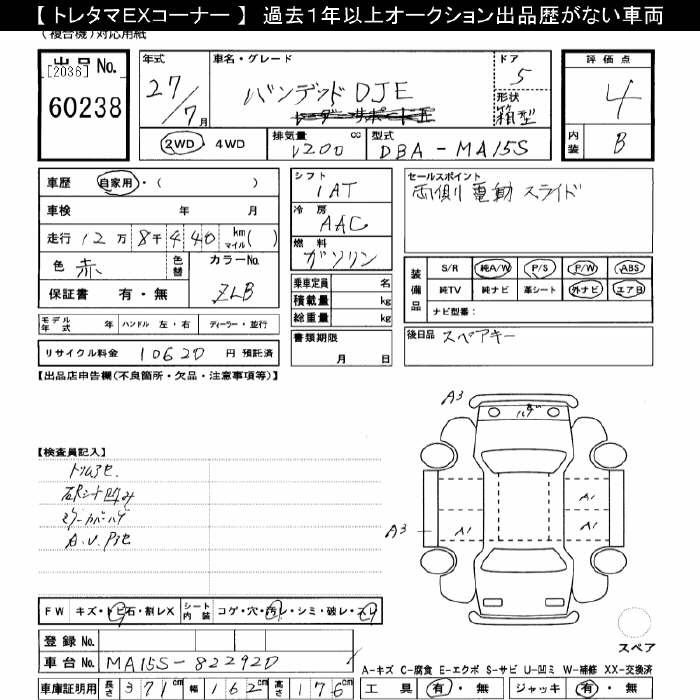 SUZUKI SOLIO