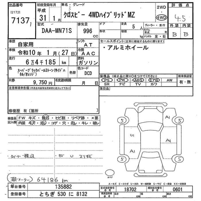 SUZUKI XBEE