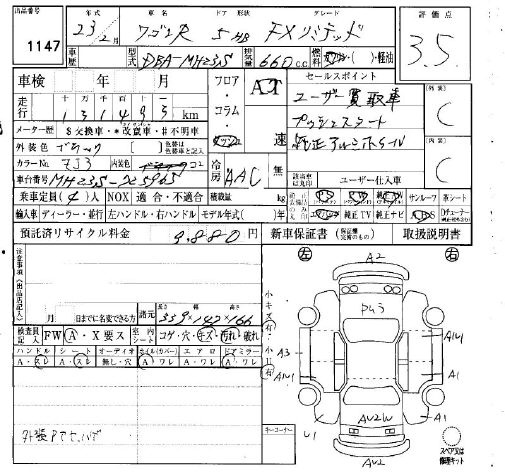 SUZUKI WAGON R