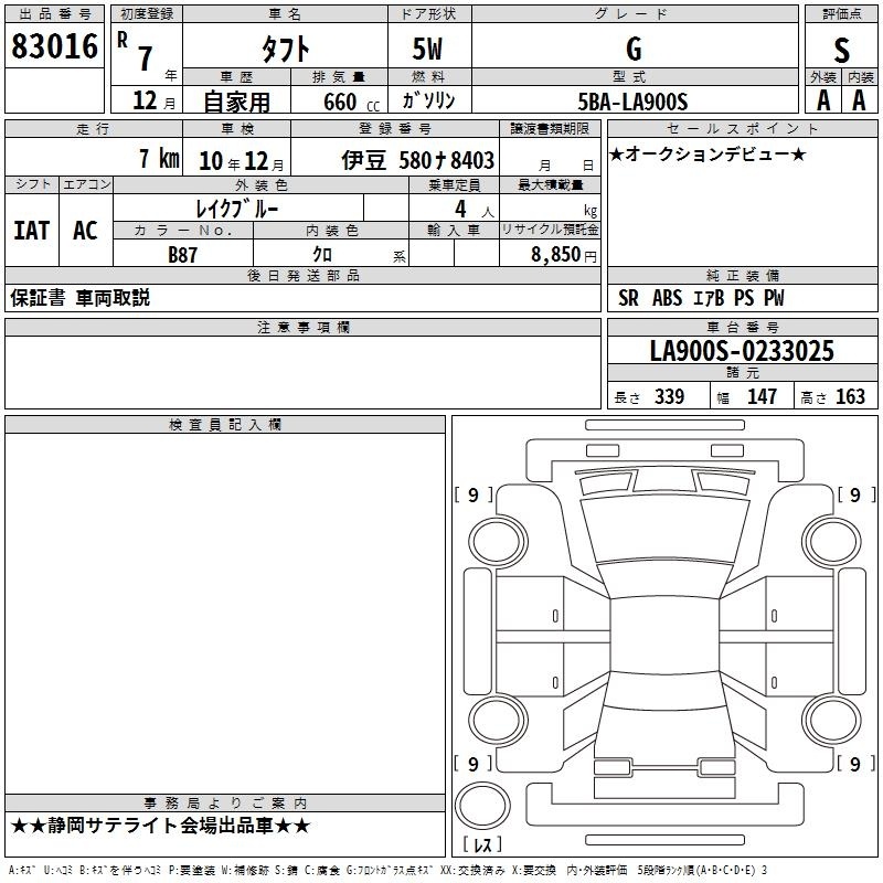 DAIHATSU TAFT