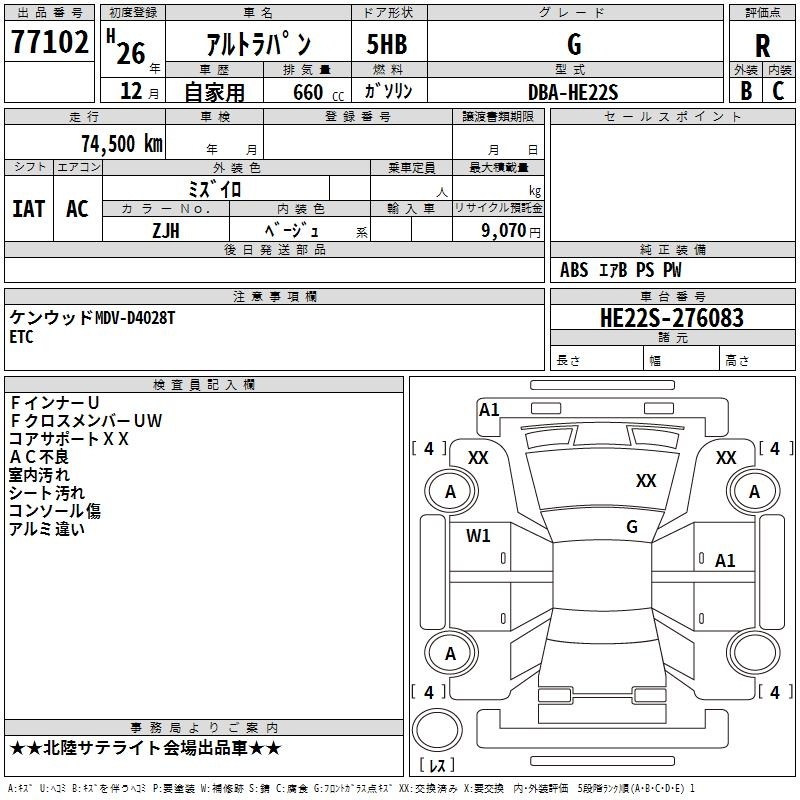 SUZUKI ALTO LAPIN