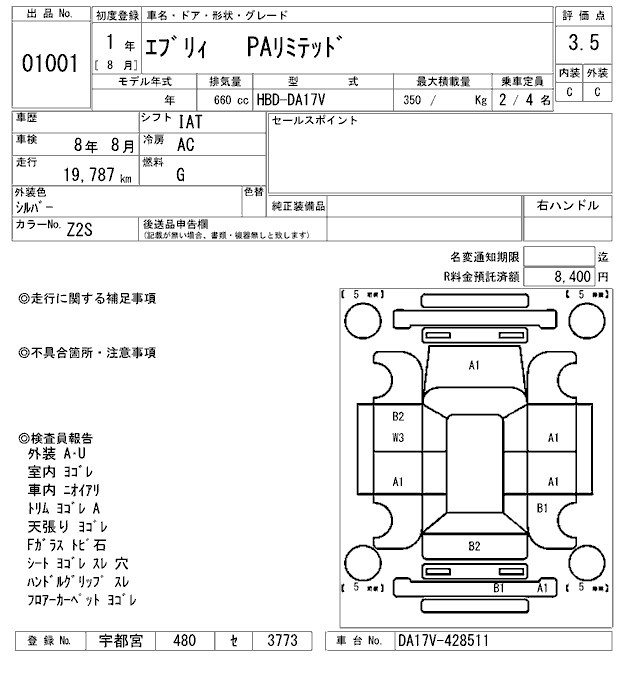 SUZUKI EVERY
