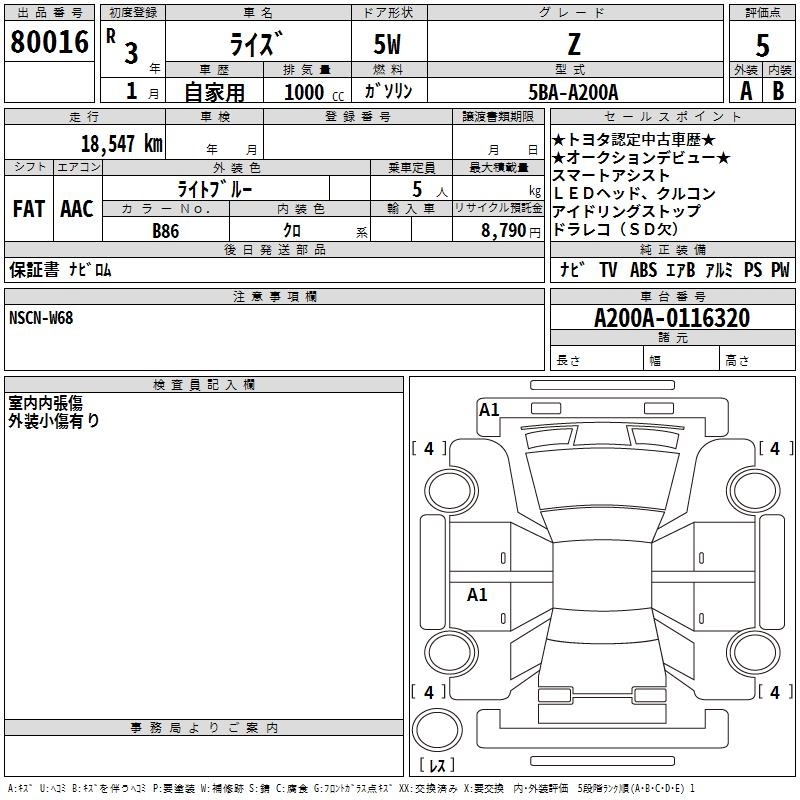 TOYOTA RAIZE