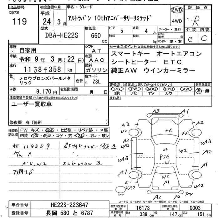SUZUKI ALTO LAPIN