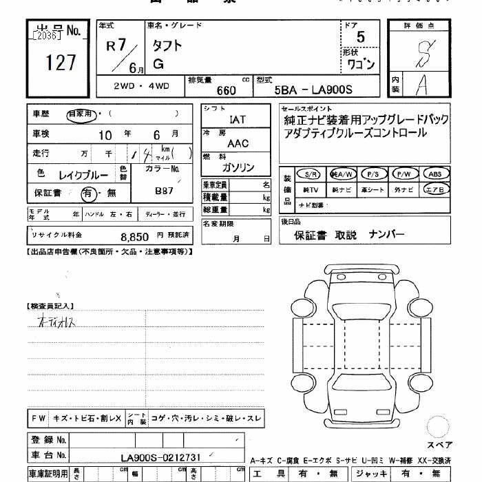 DAIHATSU TAFT