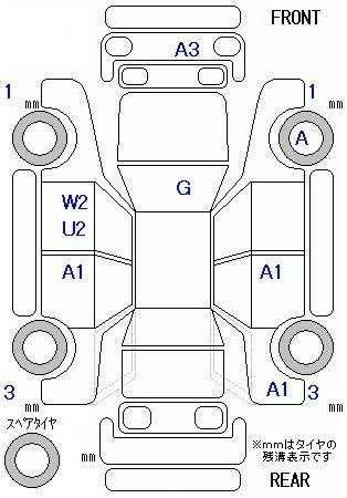 SUBARU XV
