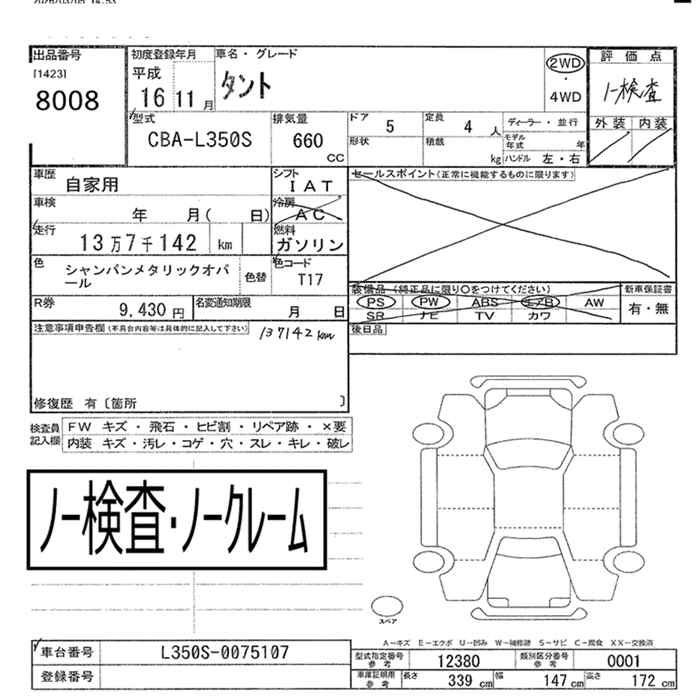 DAIHATSU TANTO