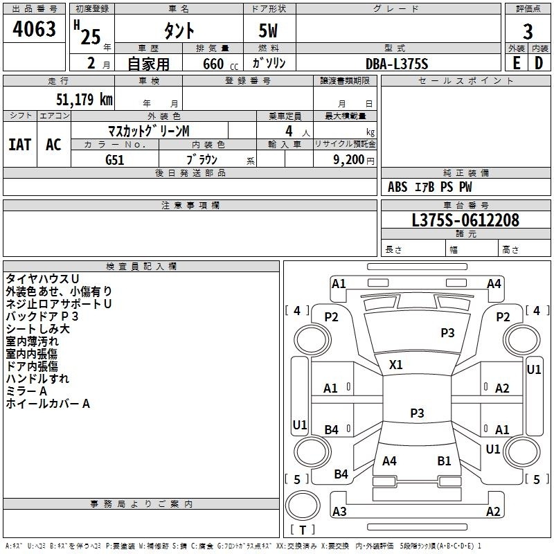 DAIHATSU TANTO