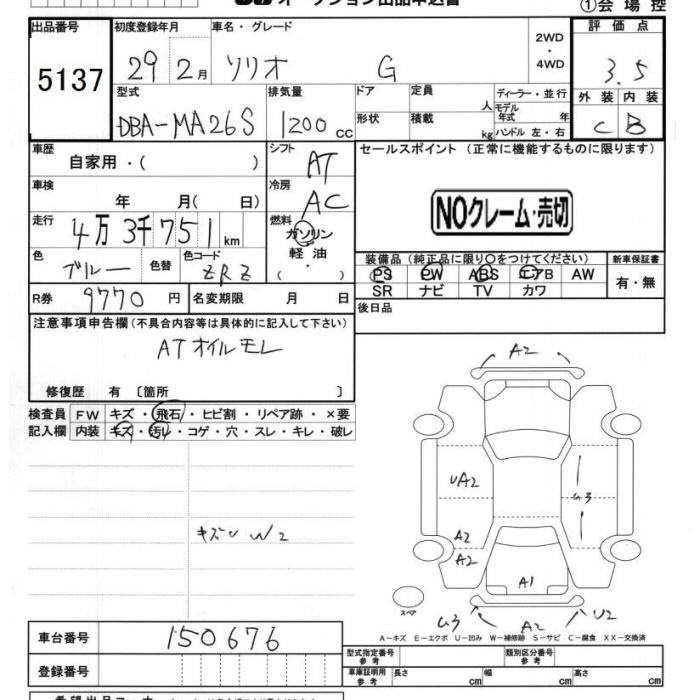 SUZUKI SOLIO