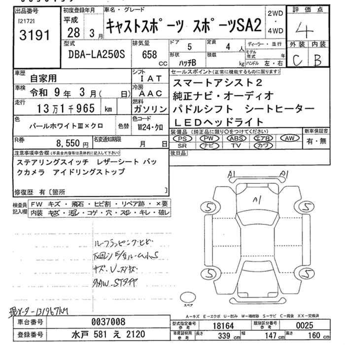 DAIHATSU CAST