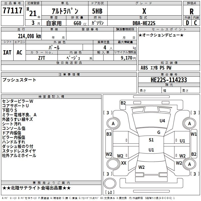 SUZUKI ALTO LAPIN