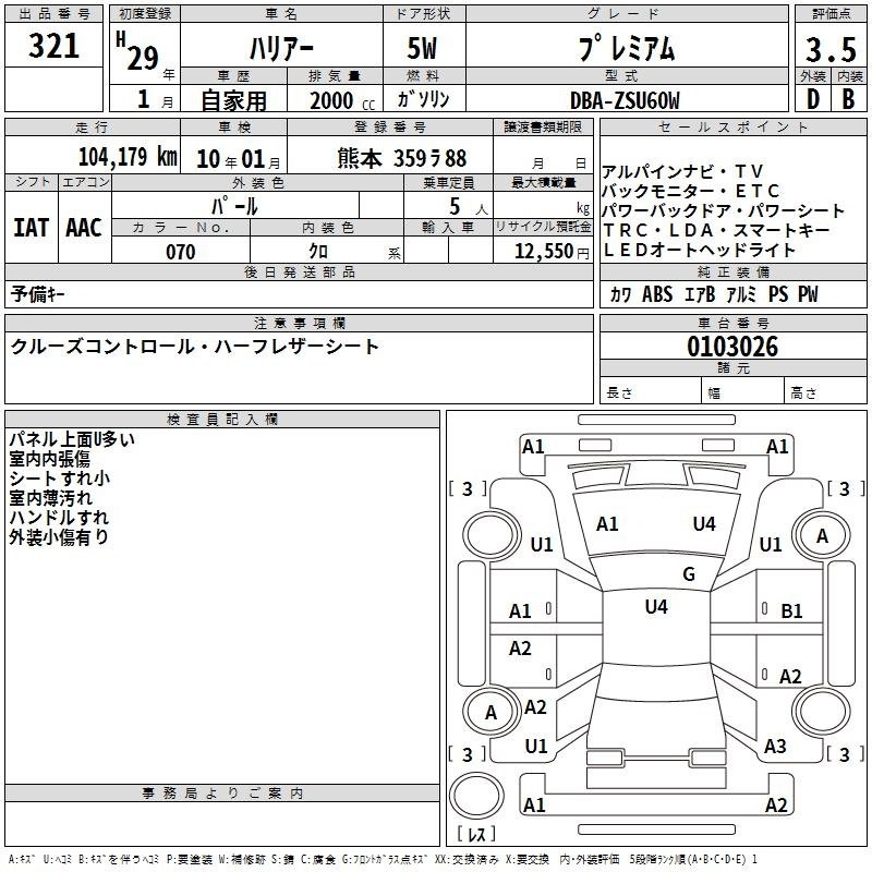 TOYOTA HARRIER