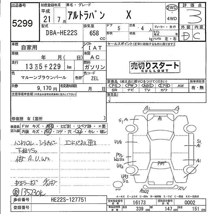 SUZUKI ALTO LAPIN