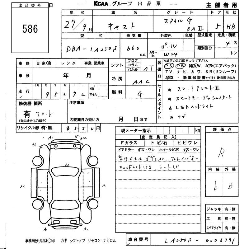 DAIHATSU CAST