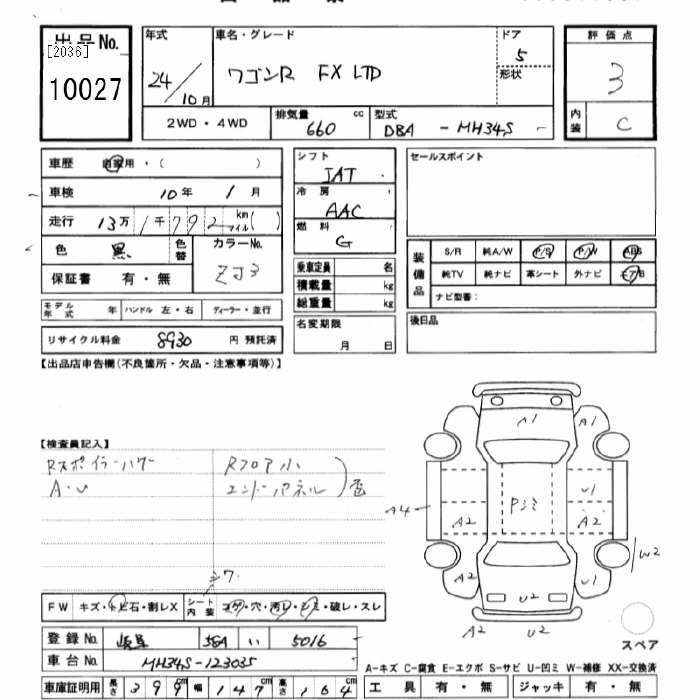 SUZUKI WAGON R