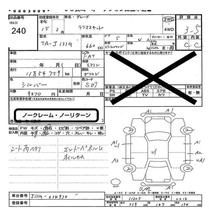 DAIHATSU TERIOS KID