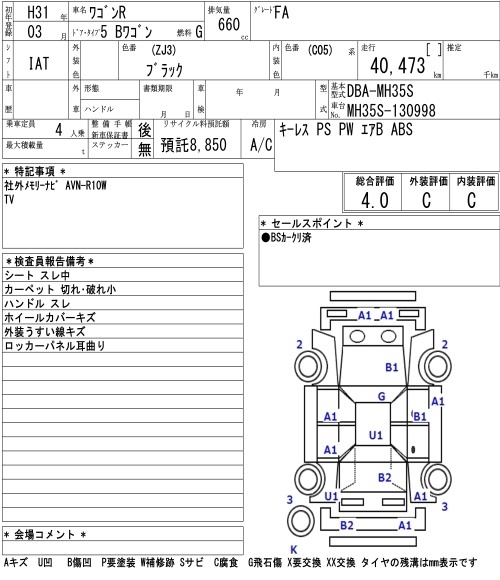 SUZUKI WAGON R