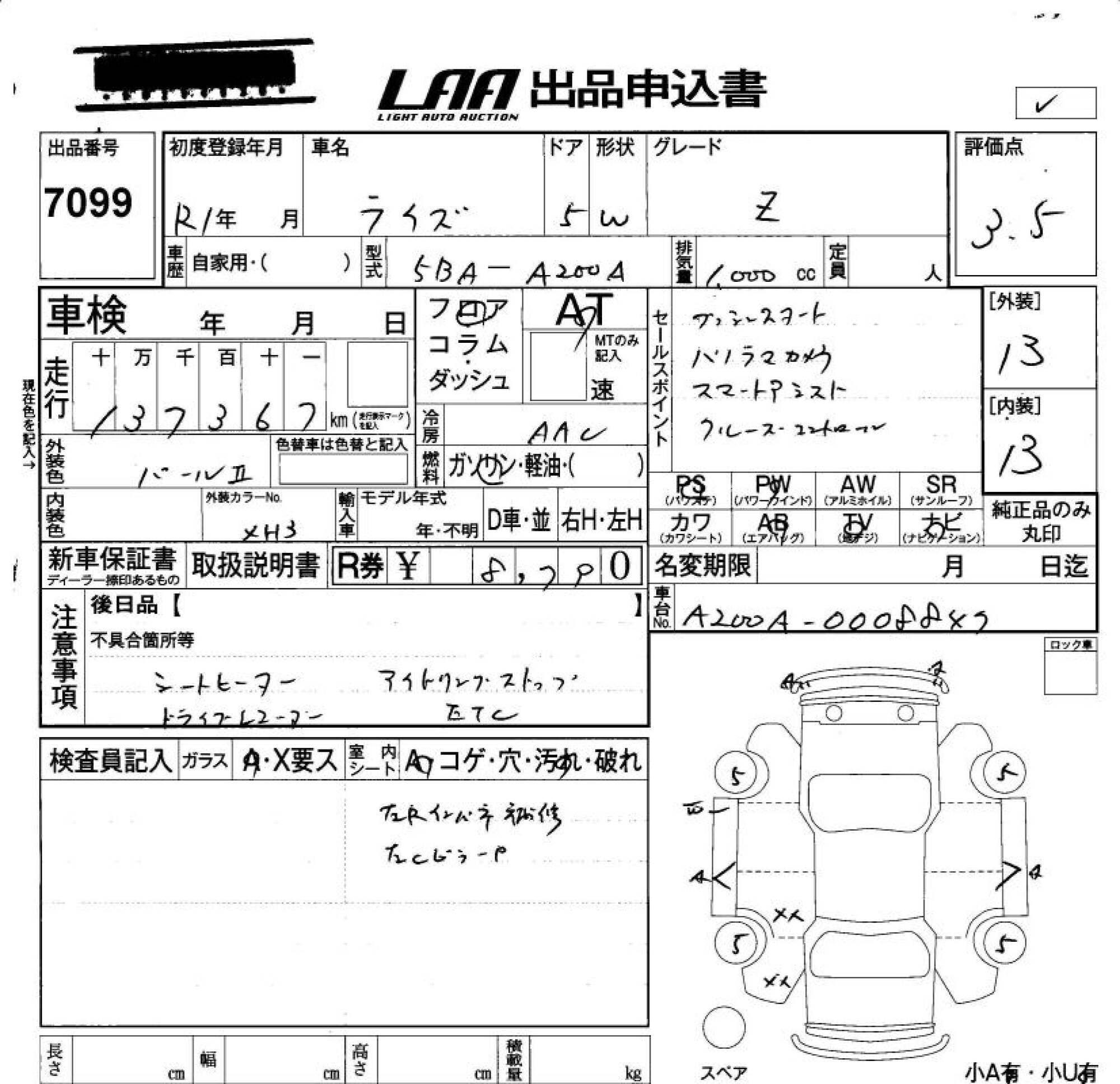 TOYOTA RAIZE