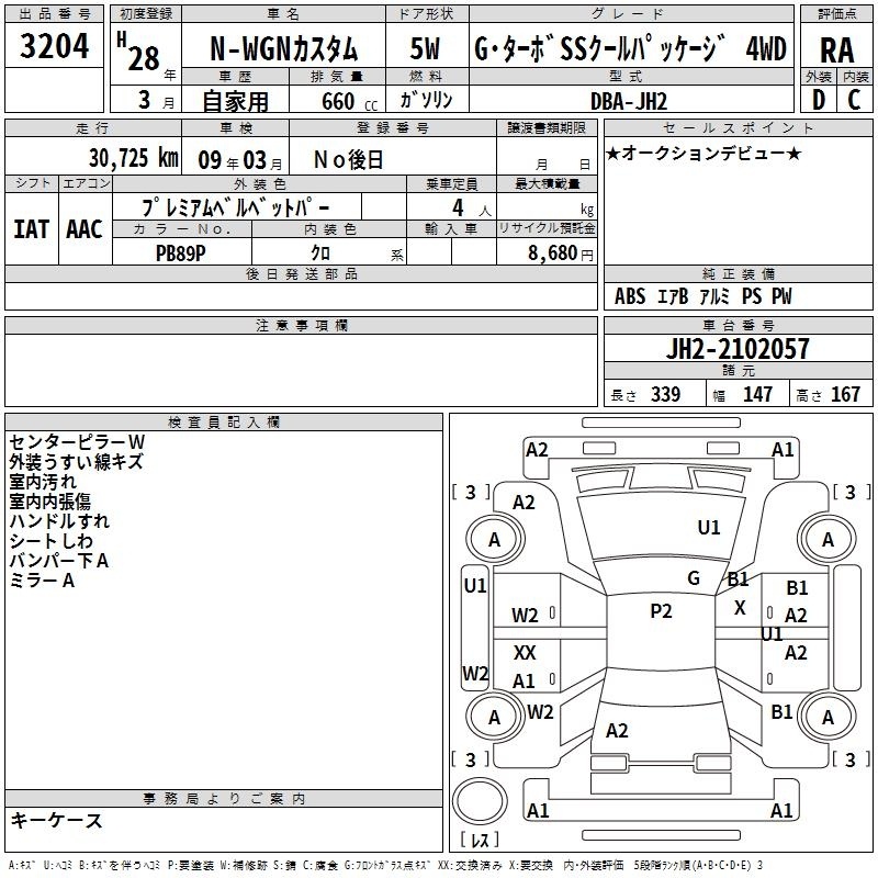 HONDA N-WGN