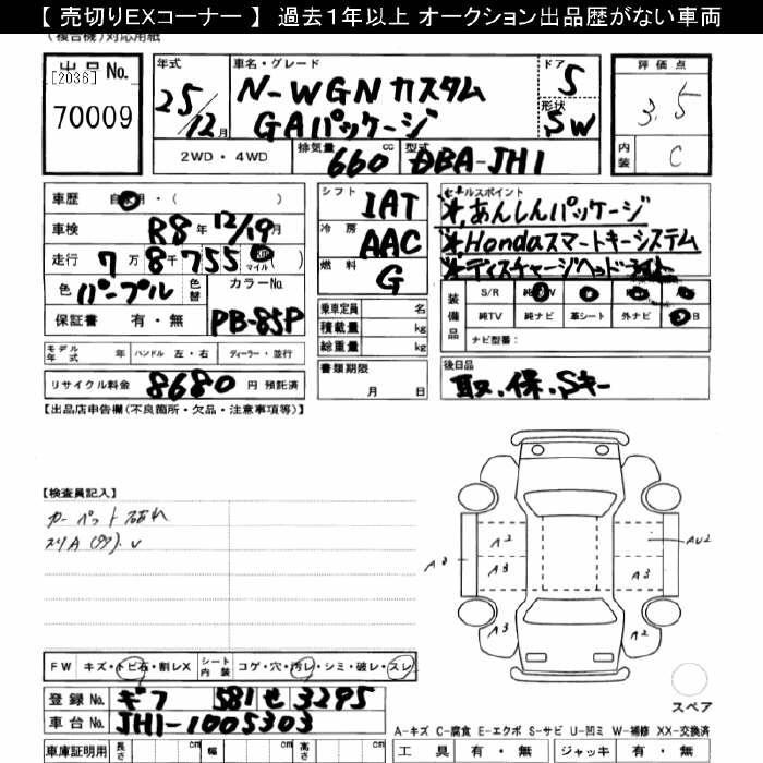 HONDA N-WGN