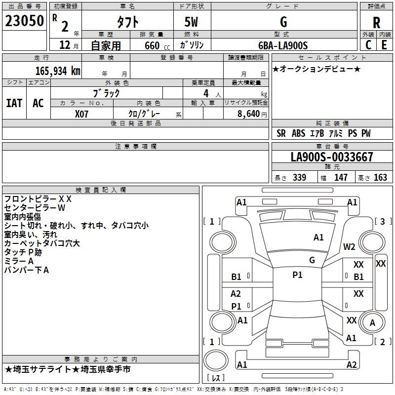 DAIHATSU TAFT