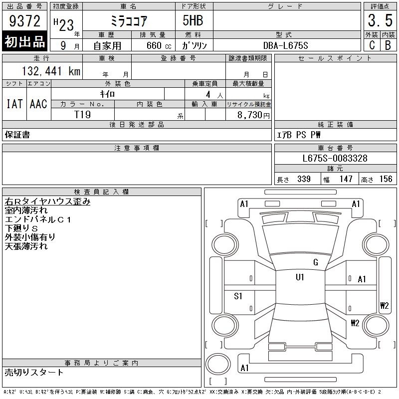DAIHATSU MIRA COCOA