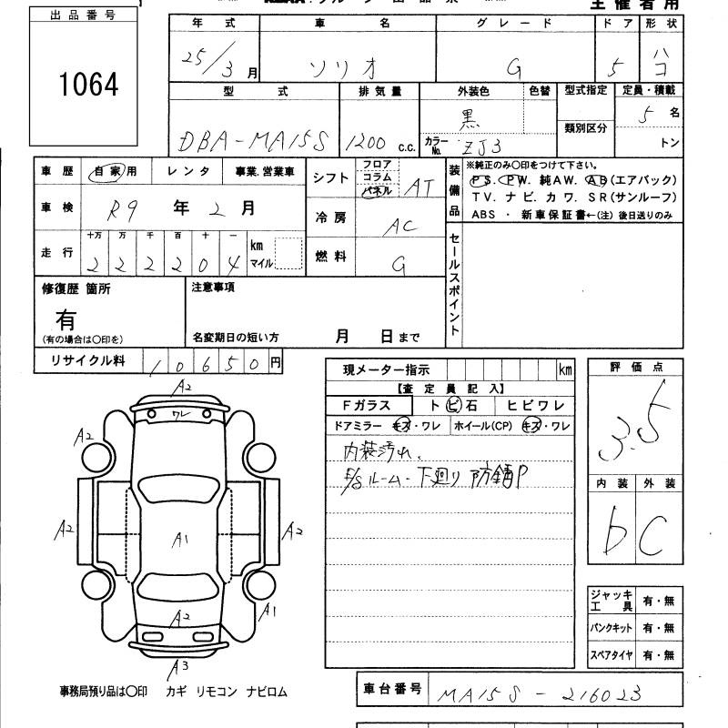 SUZUKI SOLIO