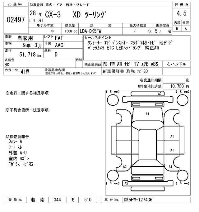 MAZDA CX-3
