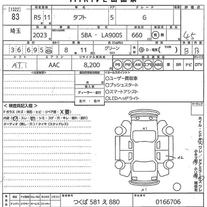 DAIHATSU TAFT